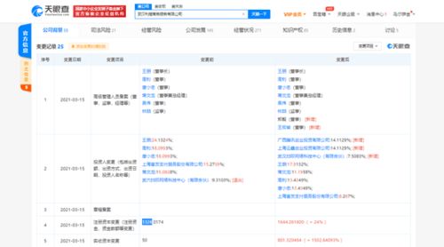 騰訊阿里關聯公司入股利楚掃唄，各持14%股份布局計算機信息咨詢領域